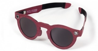 papp uv